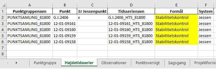 ../_images/h%C3%B8jdetidsserier_fane_1.PNG
